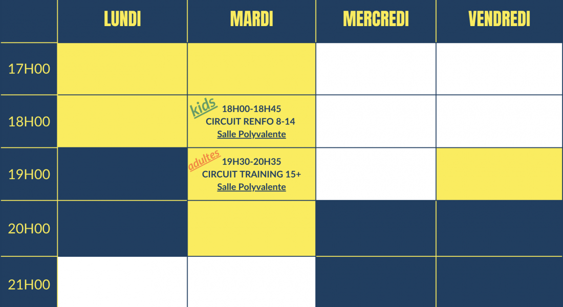 planning circuit